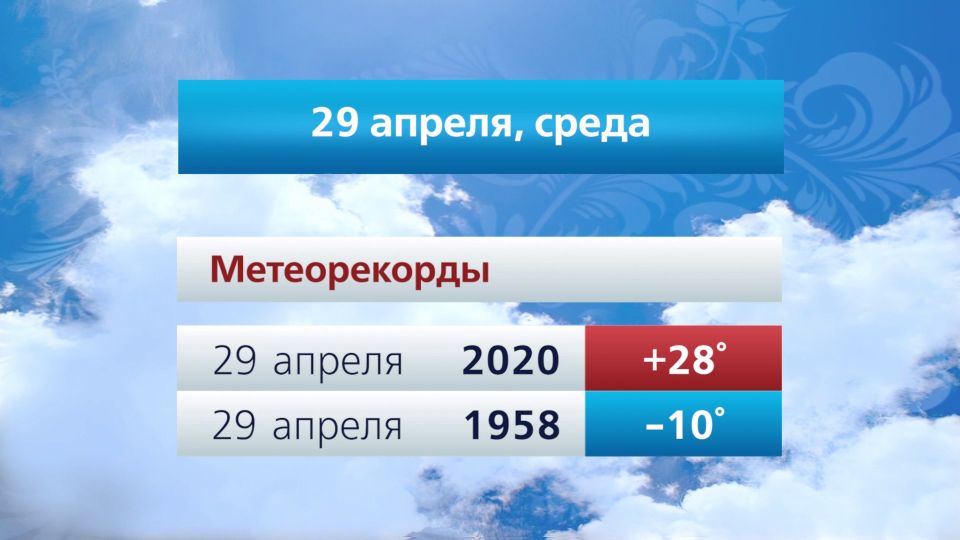 @vesti_krsk