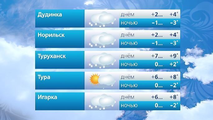 @vesti_krsk (