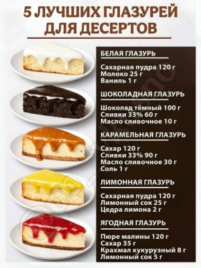 ���� ����������� �������� ��� ����� ��������