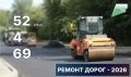 � ����������� ������� ������������� ����� �������� ����� � 2026 ����