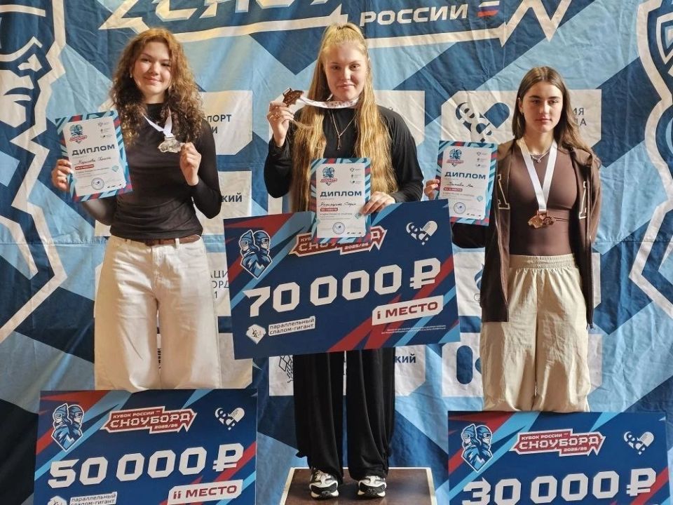 Красноярские сноубордисты – призеры этапа Кубка России