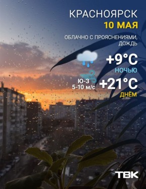 ������ �� 10 ���. ������ ��� ����� � � MAX