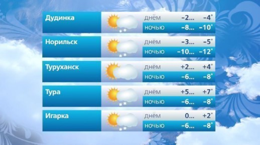@vesti_krsk (