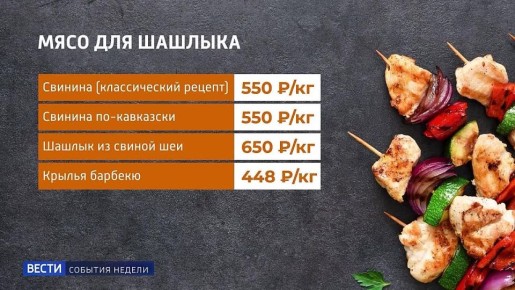 ������ � �������: ������ ����� ��������