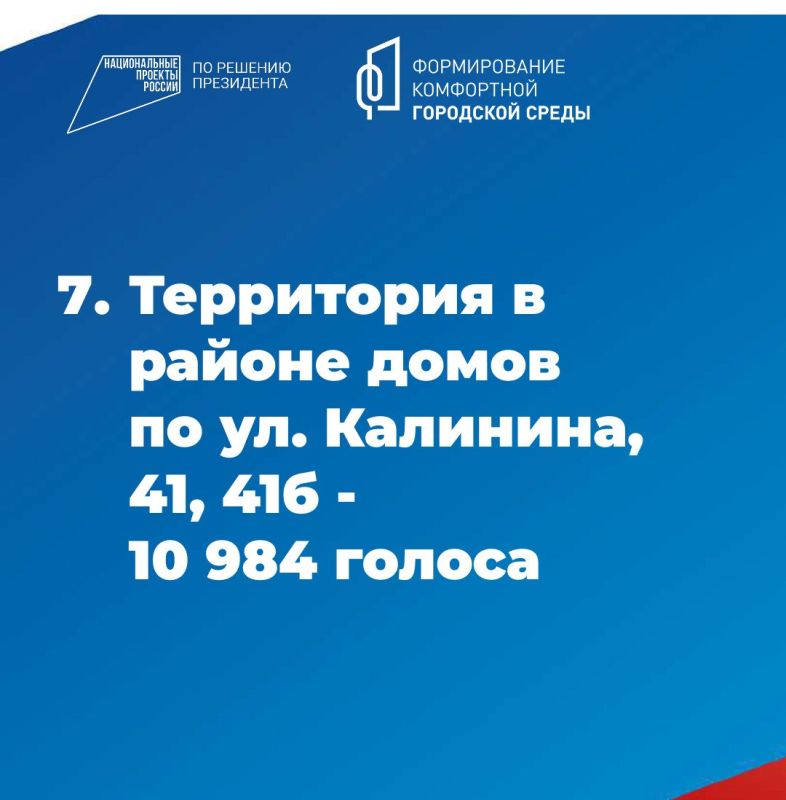 За этой гонкой мы следим напряжённо, как за Формулой - 1 За этой гонкой мы следим напряжённо, как за Формулой - 1