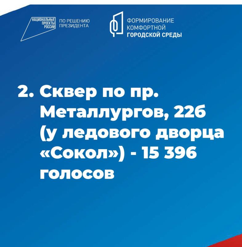 За этой гонкой мы следим напряжённо, как за Формулой - 1 За этой гонкой мы следим напряжённо, как за Формулой - 1