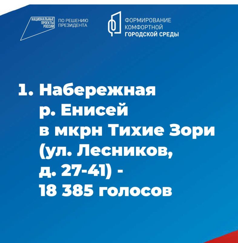 За этой гонкой мы следим напряжённо, как за Формулой - 1 За этой гонкой мы следим напряжённо, как за Формулой - 1