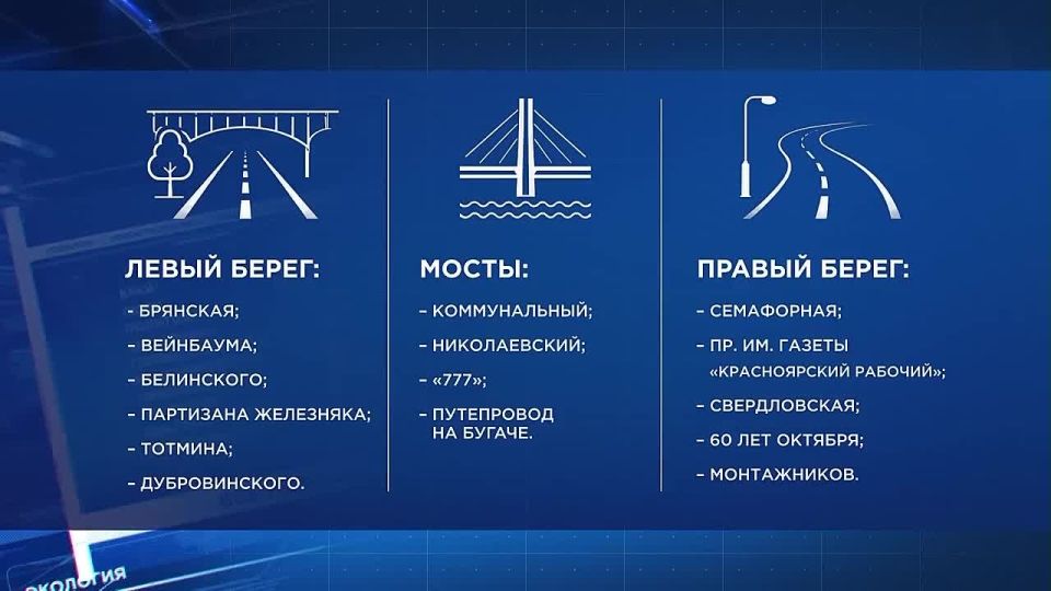 В Красноярске спрогнозировали, где ждать пробки во время дорожного ремонта
