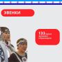 Знакомимся с эвенкийскими традициями в карточках