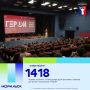 #цифра_недели_Норильск