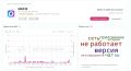Сбой в работе MAX. Пользователи сообщают, что не работает десктопная версия приложения – система пишет, что нет доступа к сети, хотя на самом деле интернет есть