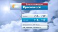Прогноз погоды на 8 июня
