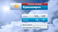 Прогноз погоды на 19 июня