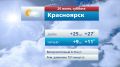 Прогноз погоды на 20 июня
