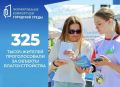 ����� 325 ����� ������� ������������� ���� ������������� �� ������� ��������������� � ������ ��������� ������������� ���������� ��������� ������ ���������� ��������������� ��� �����