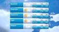 @vesti_krsk