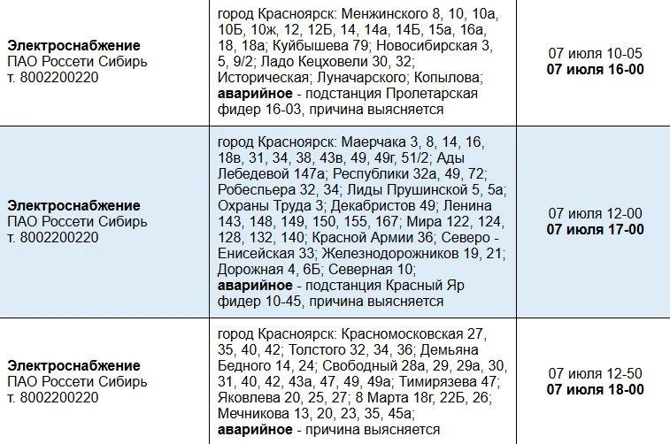 В нескольких районах Красноярска отключили электричество после сильного дождя В нескольких районах Красноярска отключили электричество после сильного дождя