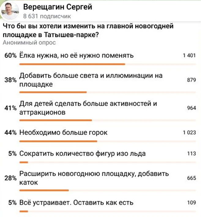 2027 год в Красноярске будем встречать с новой городской ёлкой 2027 год в Красноярске будем встречать с новой городской ёлкой