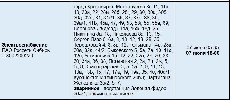 В нескольких районах Красноярска отключили электричество после сильного дождя