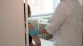 В рамках первого этапа программы бесплатной вакцинации против ВПЧ прививку поставили 1895 девочкам