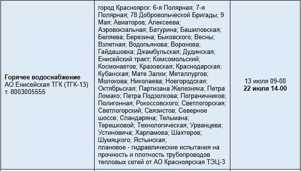 Горячая вода вернется жителям двух районов Красноярска