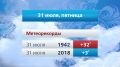@vesti_krsk