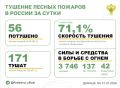 �� ��������� ����� � 12 �������� ������ �������� 56 ������ �������