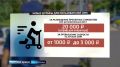 � ������� � ������������ ���� ���������� ������� ���� �� ��������� �������������� �����������