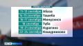 В сентябре «поезд здоровья» отправится на юг Красноярского края и в Хакасию