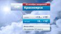 Прогноз погоды на 20 сентября