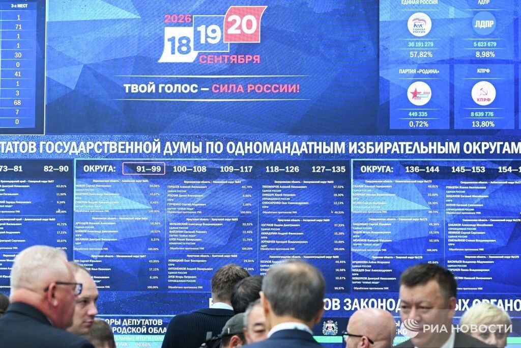 «Единая Россия» получает рекордное количество мест в Госдуме за всю историю участия в парламентских выборах