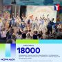#цифра_недели_Норильск