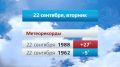 @vesti_krsk