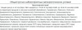 В Красноярском крае с 19:00 22 сентября до 19:00 23 сентября объявлен режим НМУ