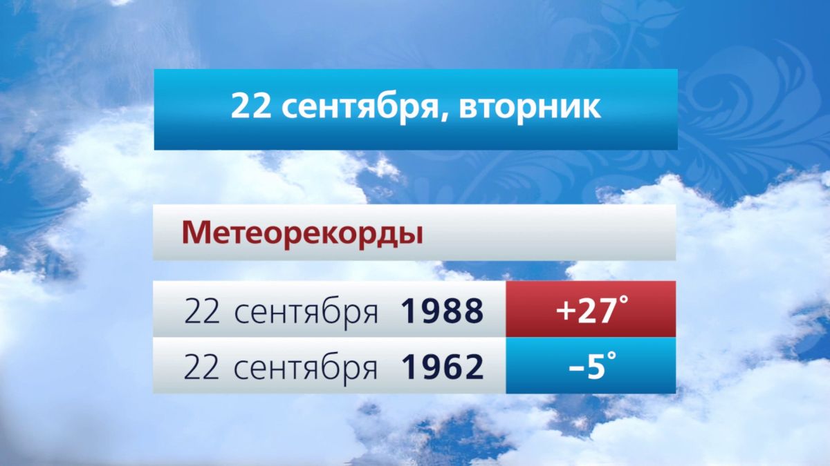 @vesti_krsk
