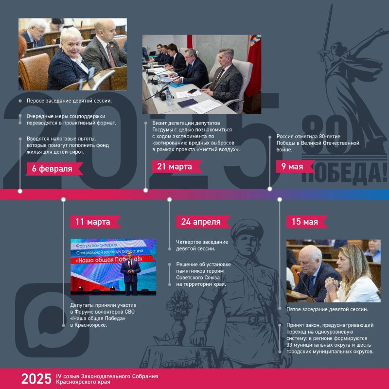 Хроника созыва: чем запомнился 2025 год?