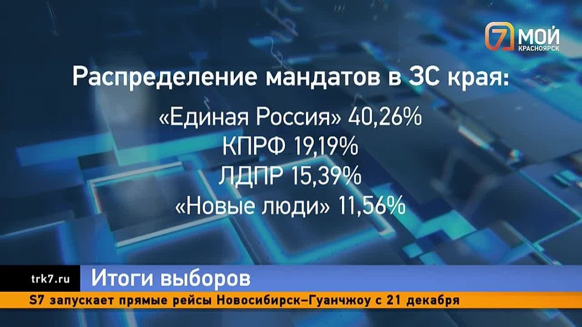Вслед за избирательной комиссией итоги трёхдневного голосования подвела и Общественная палата края
