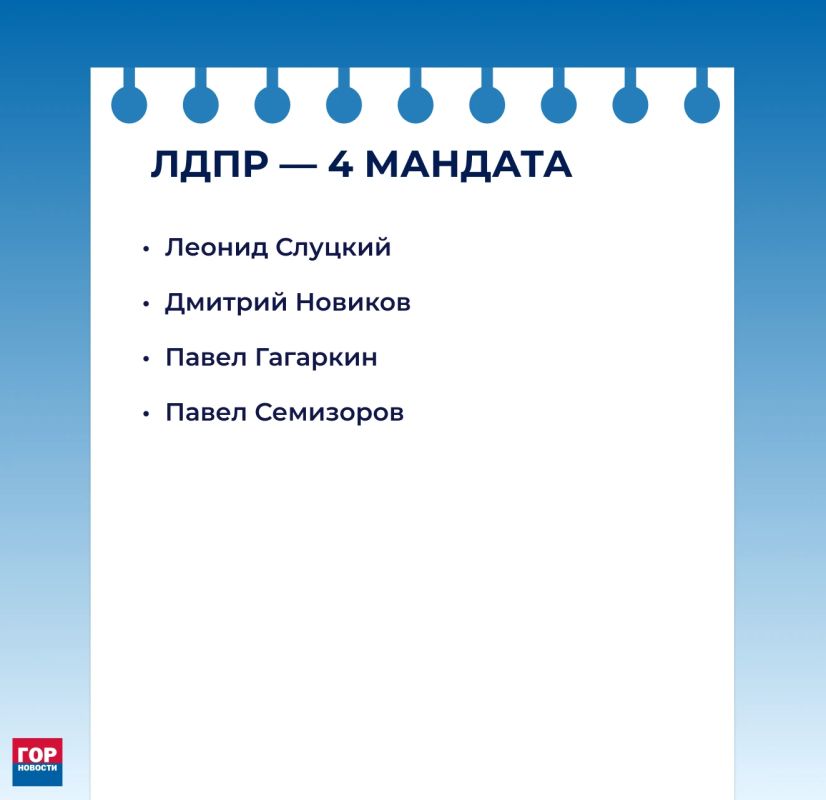 Крайизбирком определил, кто получит мандаты в Заксобрании по партийным спискам Крайизбирком определил, кто получит мандаты в Заксобрании по партийным спискам
