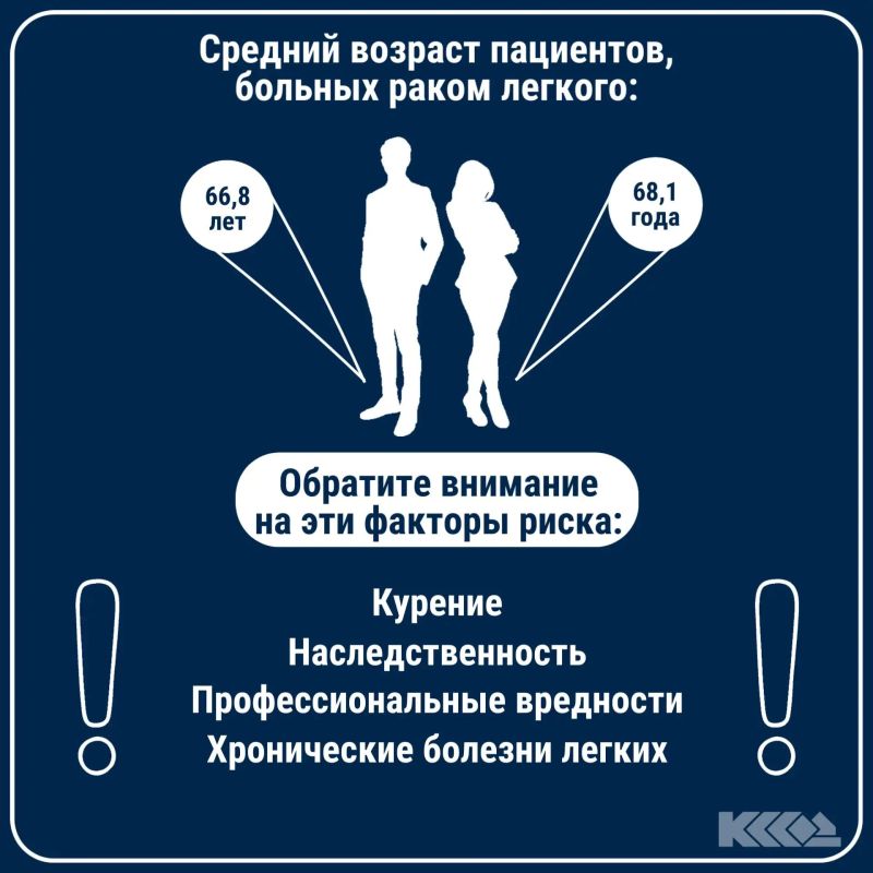 25 сентября – Всемирный день легких 25 сентября – Всемирный день легких