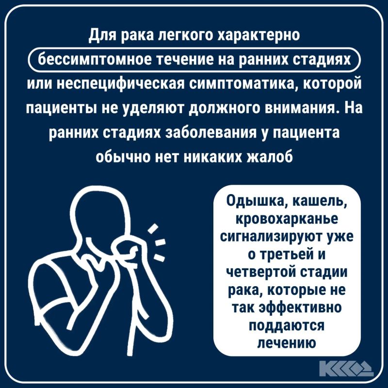 25 сентября – Всемирный день легких 25 сентября – Всемирный день легких