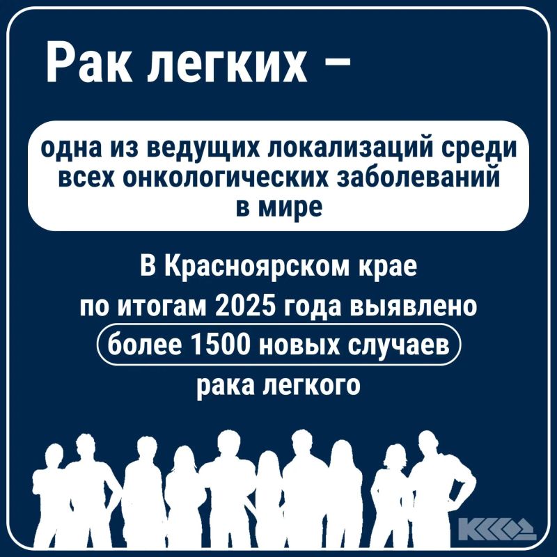 25 сентября – Всемирный день легких