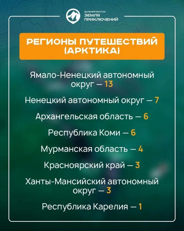 На конкурс «Дальний Восток — Земля приключений» заявилось уже более 300 участников На конкурс «Дальний Восток — Земля приключений» заявилось уже более 300 участников