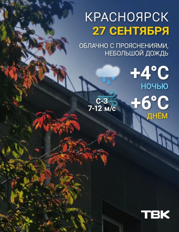 Погода на сегодня
