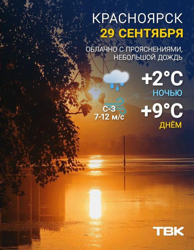 Погода на сегодня