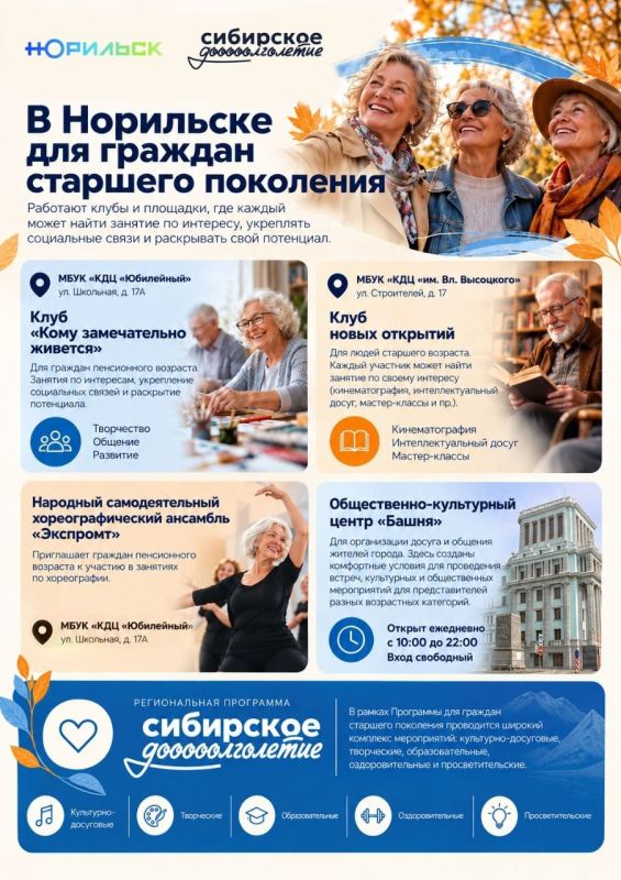 Уважаемые норильчане почтенного возраста!