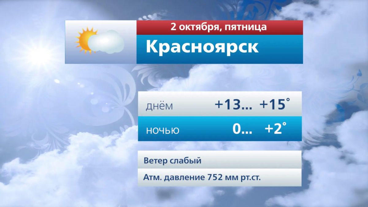 Прогноз погоды на 2 октября
