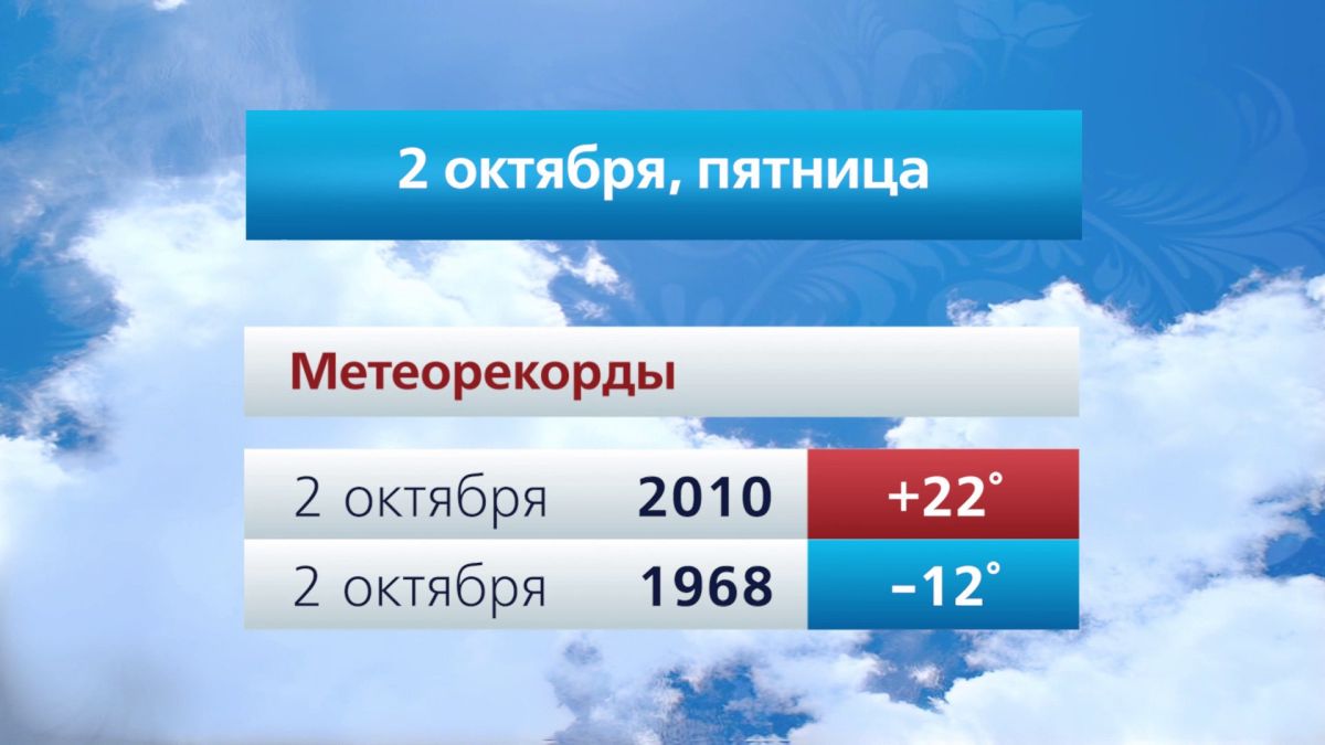 @vesti_krsk