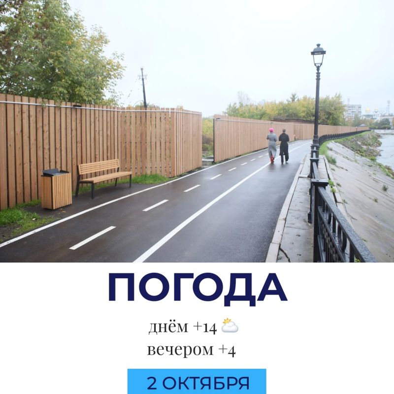 Погода сегодня
