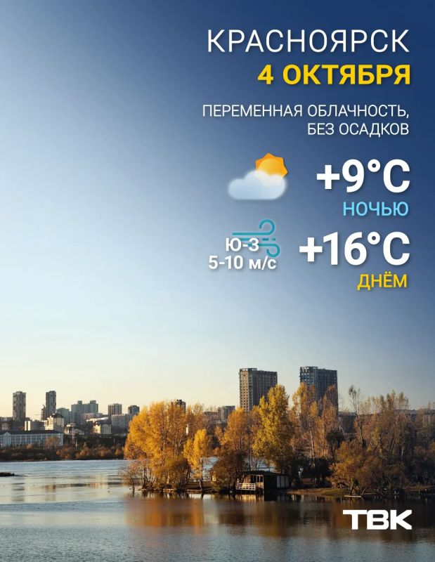 Погода на сегодня