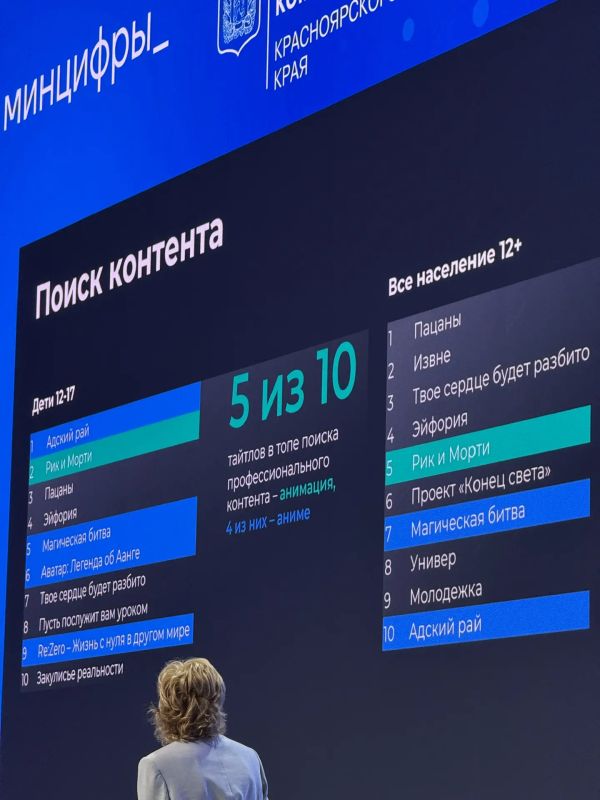 Более 1,5 тысячи участников из 42 регионов России: в Красноярске стартовал XIV медиафорум «Енисей» Более 1,5 тысячи участников из 42 регионов России: в Красноярске стартовал XIV медиафорум «Енисей»